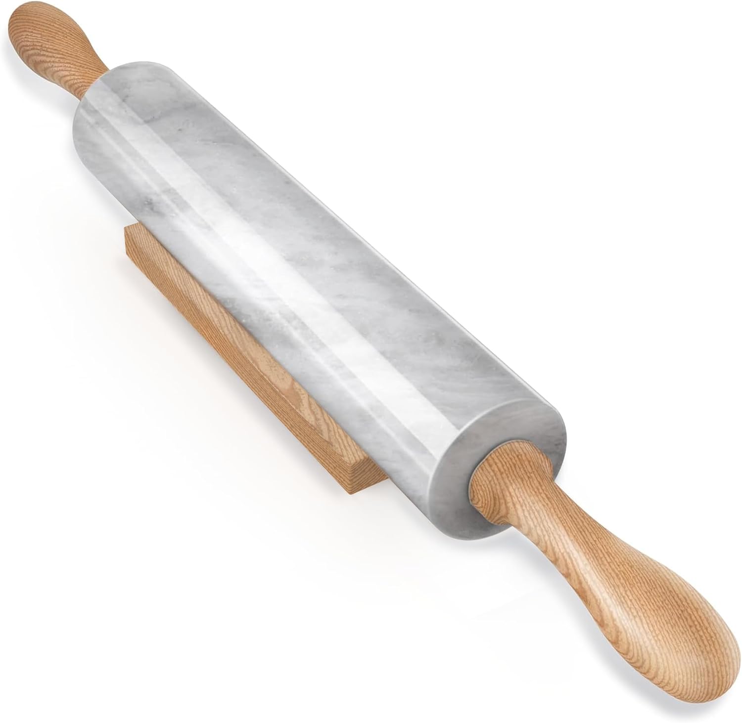 Img